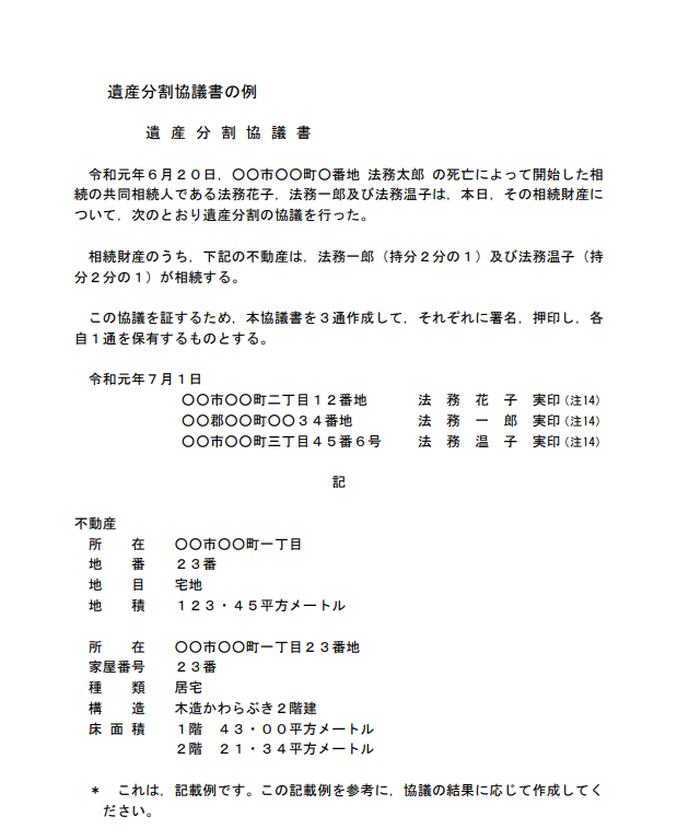 遺産分割協議書の記載例