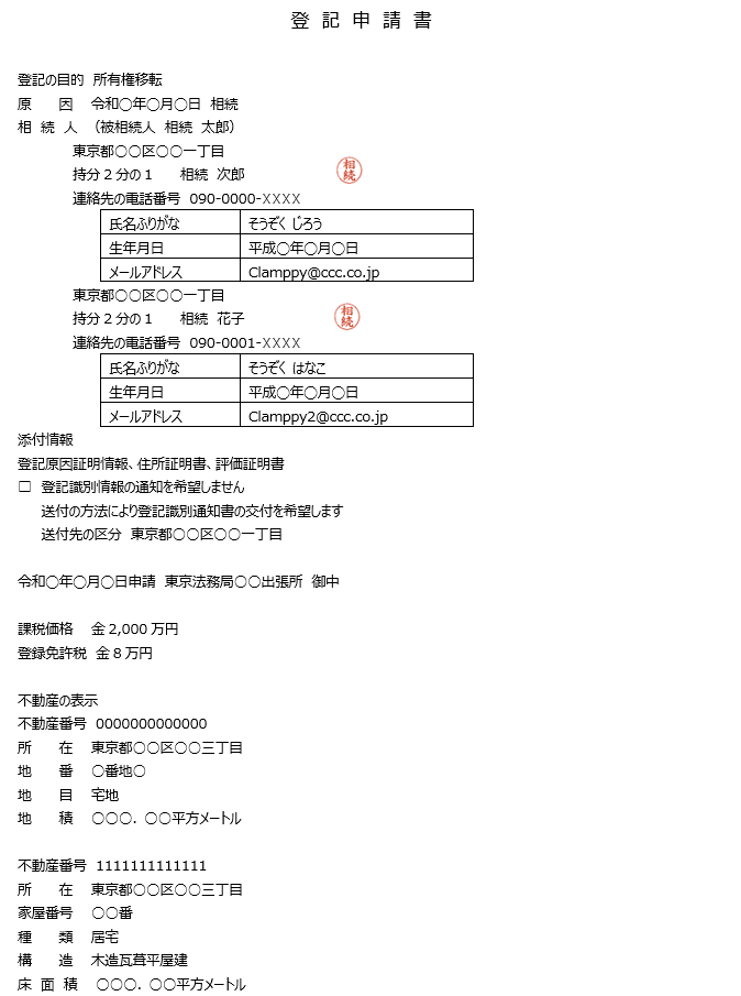 共有名義の相続登記記載例