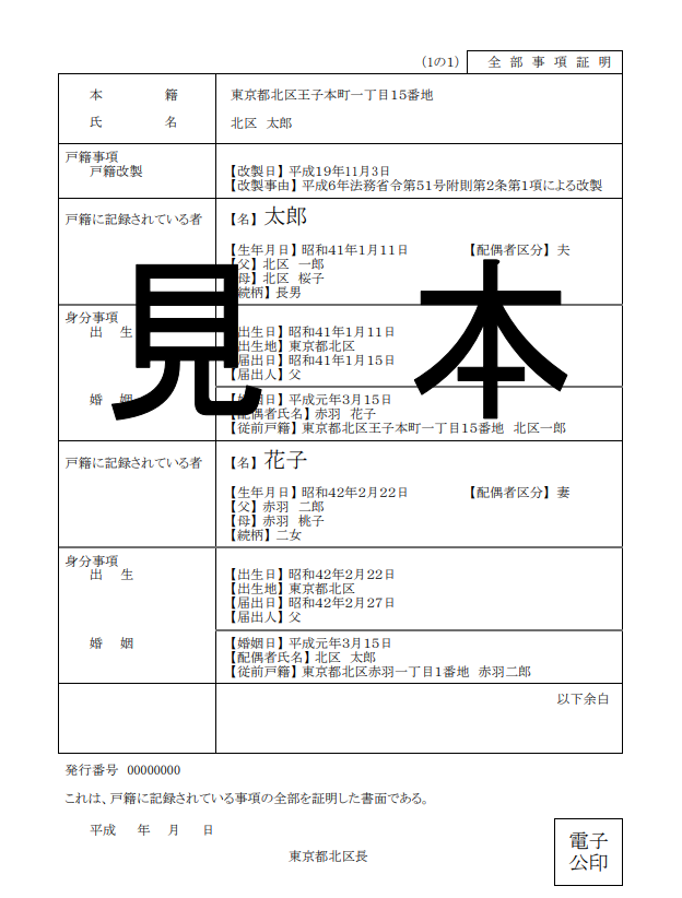 戸籍謄本の見本