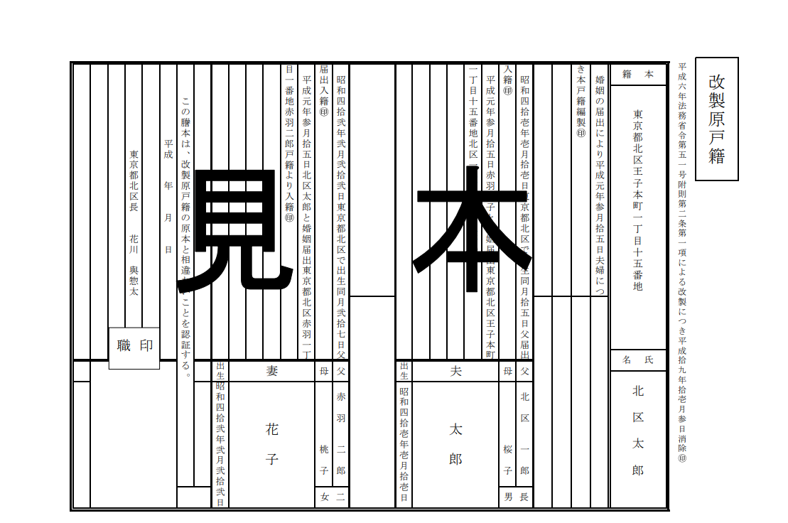 改製原戸籍の見本