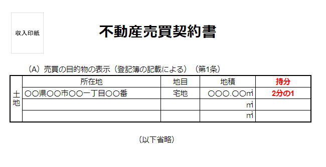 不動産売買契約書：共有持分（例）